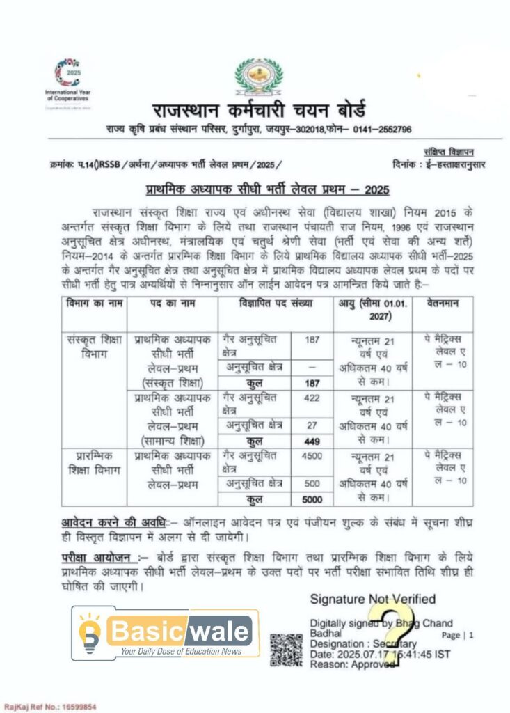 सरकारी शिक्षक बनने का सुनहरा मौका! REET Level 1 भर्ती 2025 का ऐलान