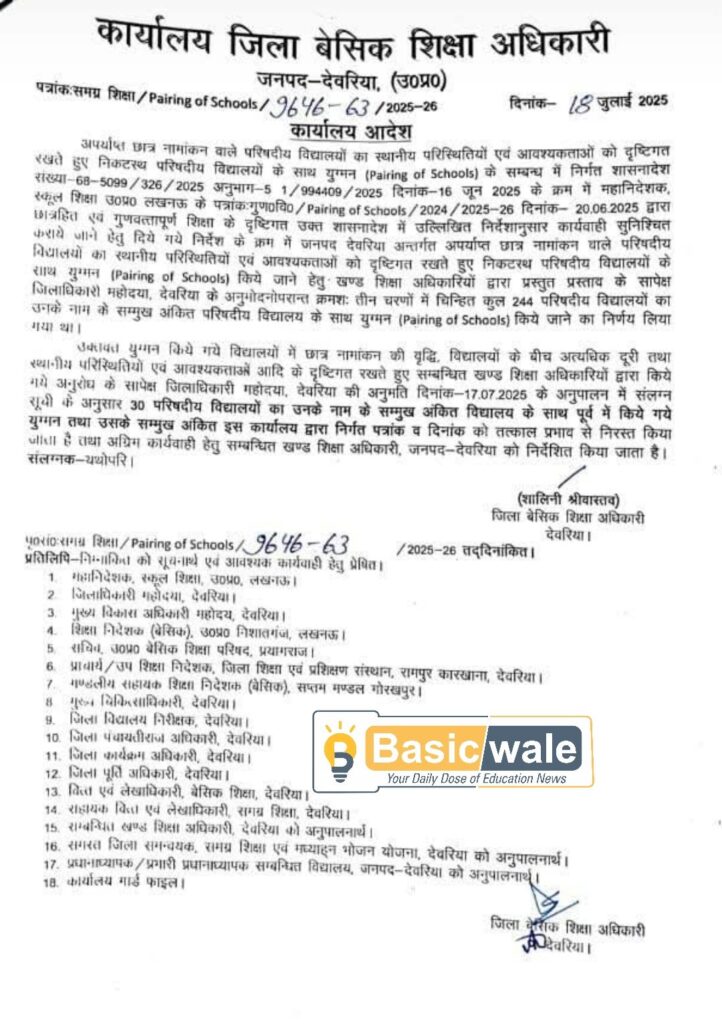 शिक्षा विभाग का यू-टर्न: अब नहीं होंगे जनपद के ये 30 स्कूल बंद