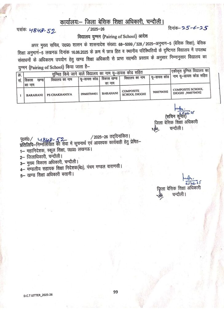 पेयर हुए स्कूलों की सूची जारी, देखें जनपद से जारी आदेश
